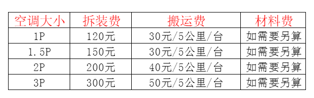 郏县空调移机及费用电话在哪里找